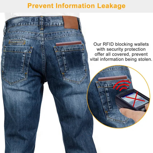 Men's RFID Leather Bifold Wallet With ID Window & Coin Pocket